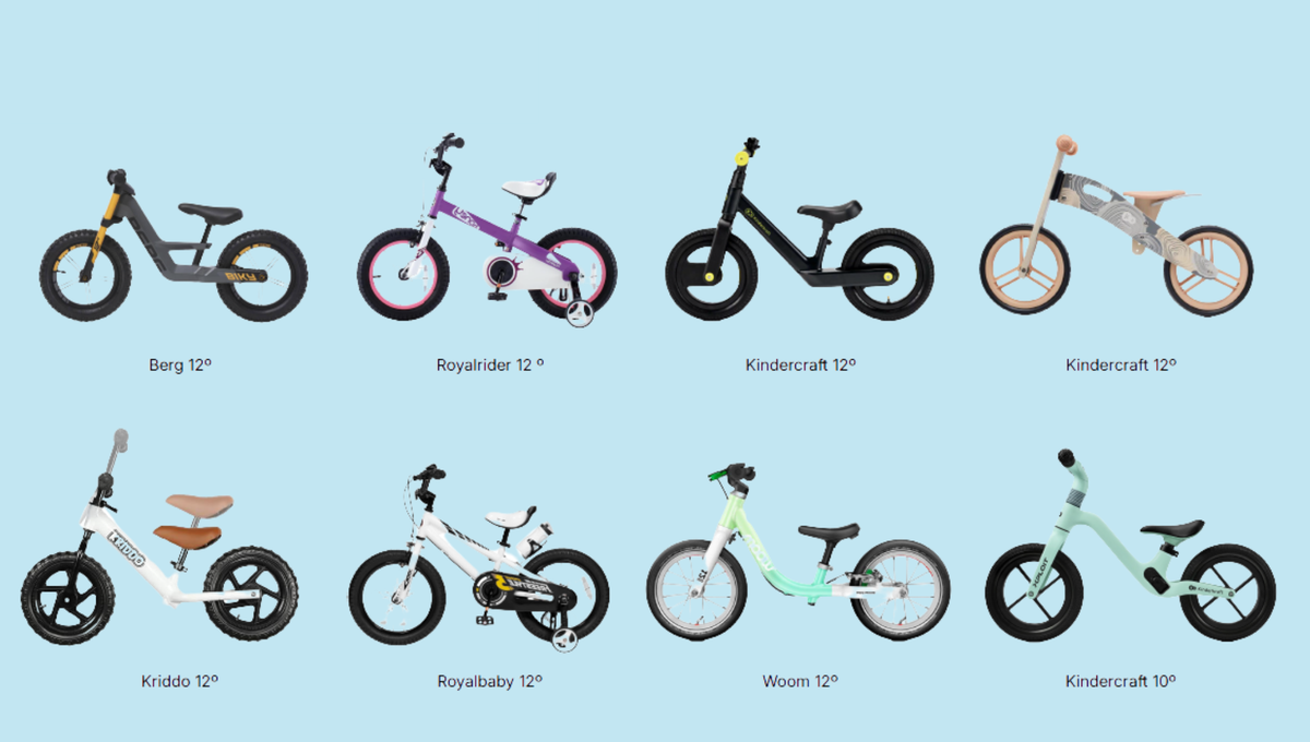 Los mismos ocho modelos de bicicleta infantil de 12 pulgadas, sin el BackPanel Iziride