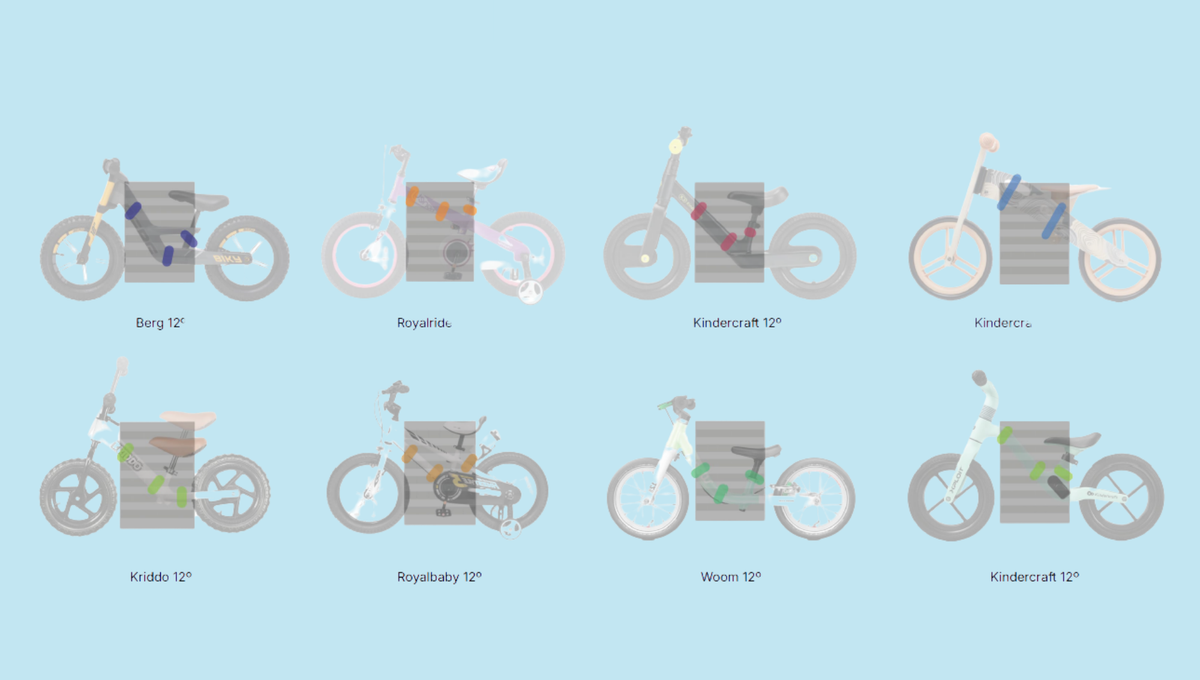 Ocho modelos de bicicleta infantil de 12 pulgadas —Berg, Royalride, Kindercraft, Kriddo, Royalbaby, Woom— con el BackPanel Iziride acoplado